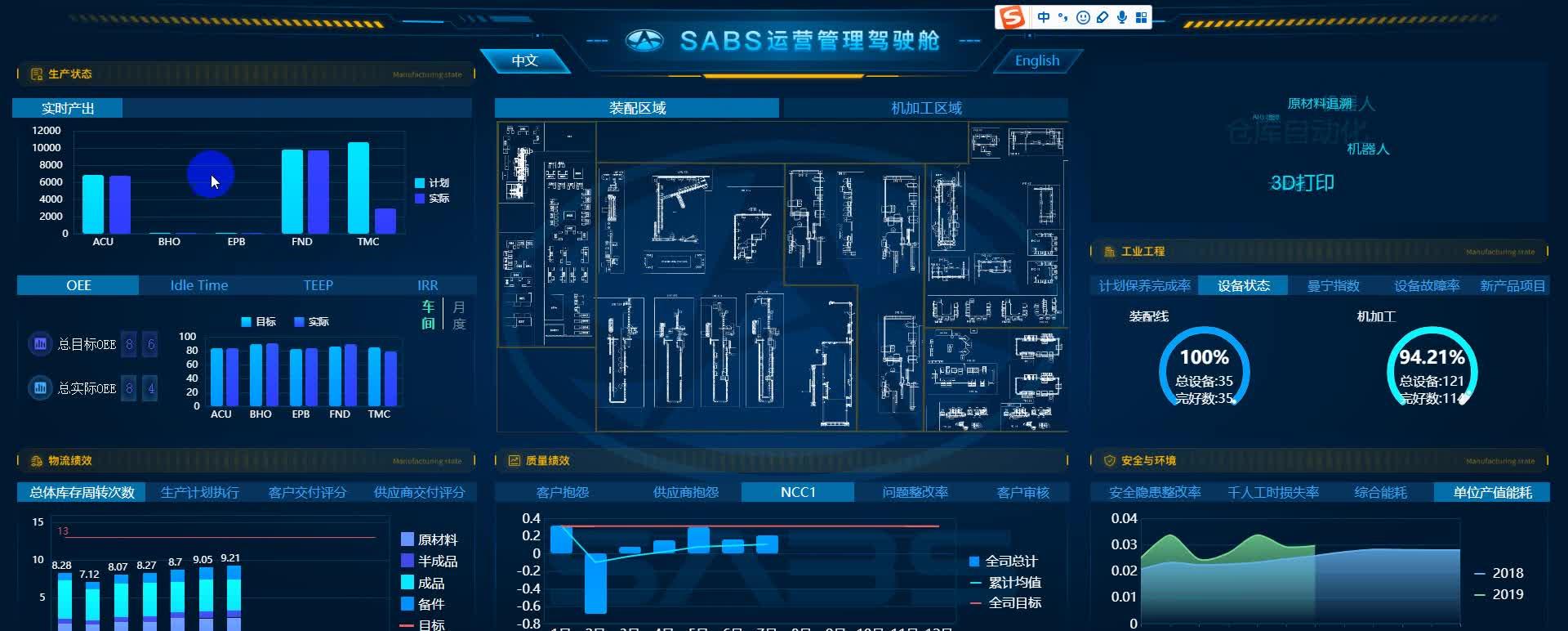axurebi大数据可视化大屏看板原型设计方案