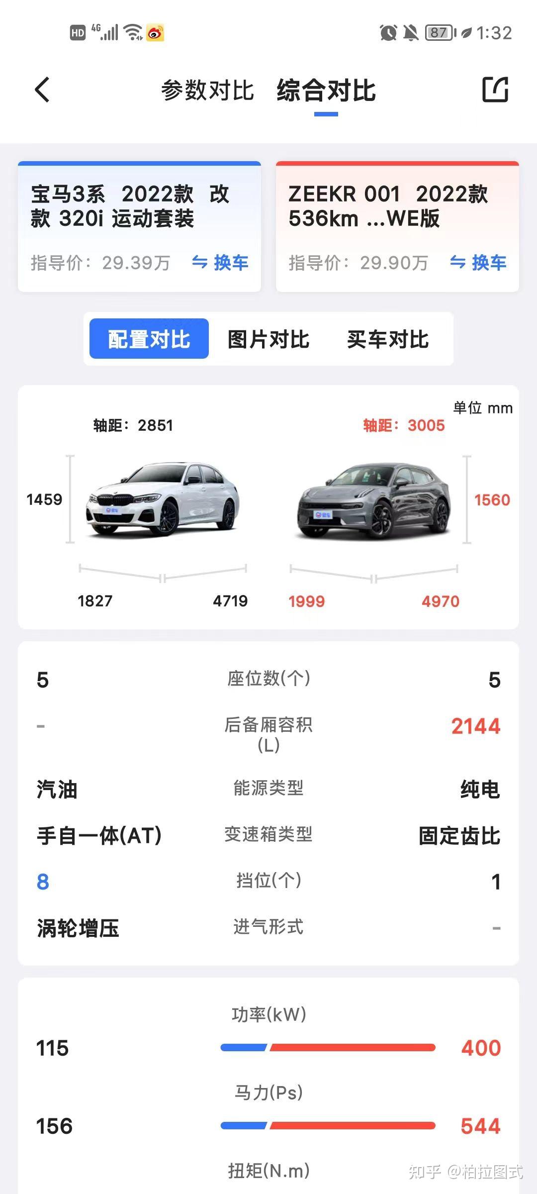 极氪001和宝马3系哪款适合年轻人? - 知乎