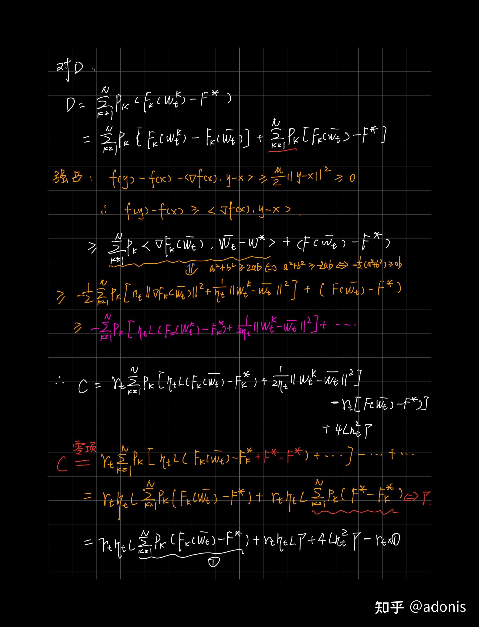 ON THE CONVERGENCE OF FEDAVG ON NON IID DATA on the convergence of fedavg on non iid data