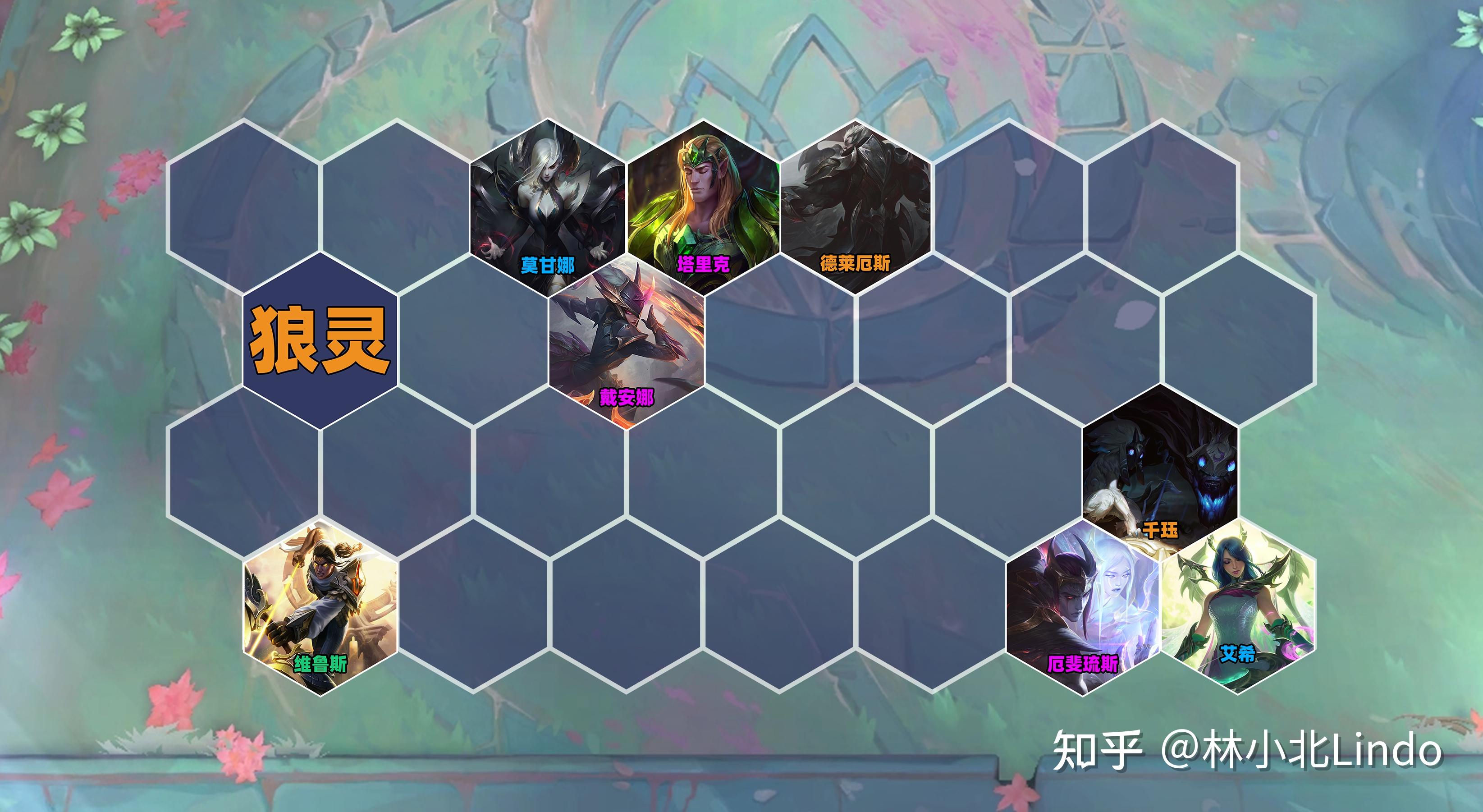 云顶北学s5国服即将开启14天超过200把实测最强7套阵容