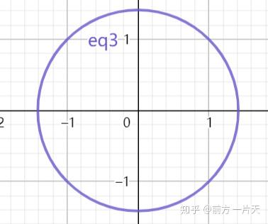 什么是函数的一般表示式 v2-5abc46cf0b879f542b69e648b359aa0b_b.jpg