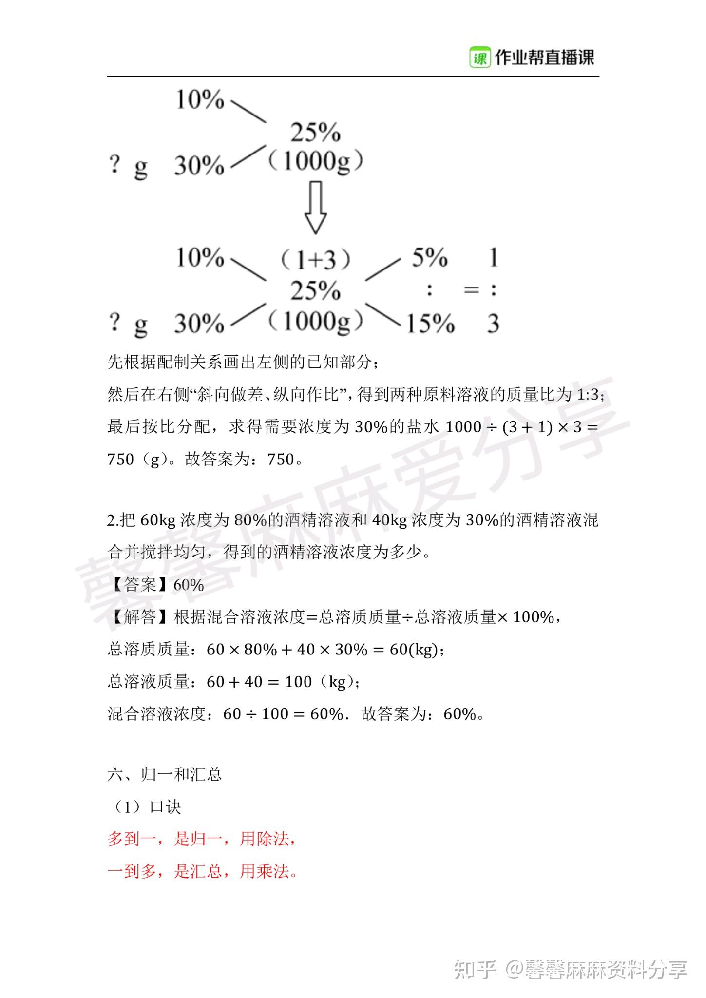 小学数学应用题口诀及习题 - 知乎