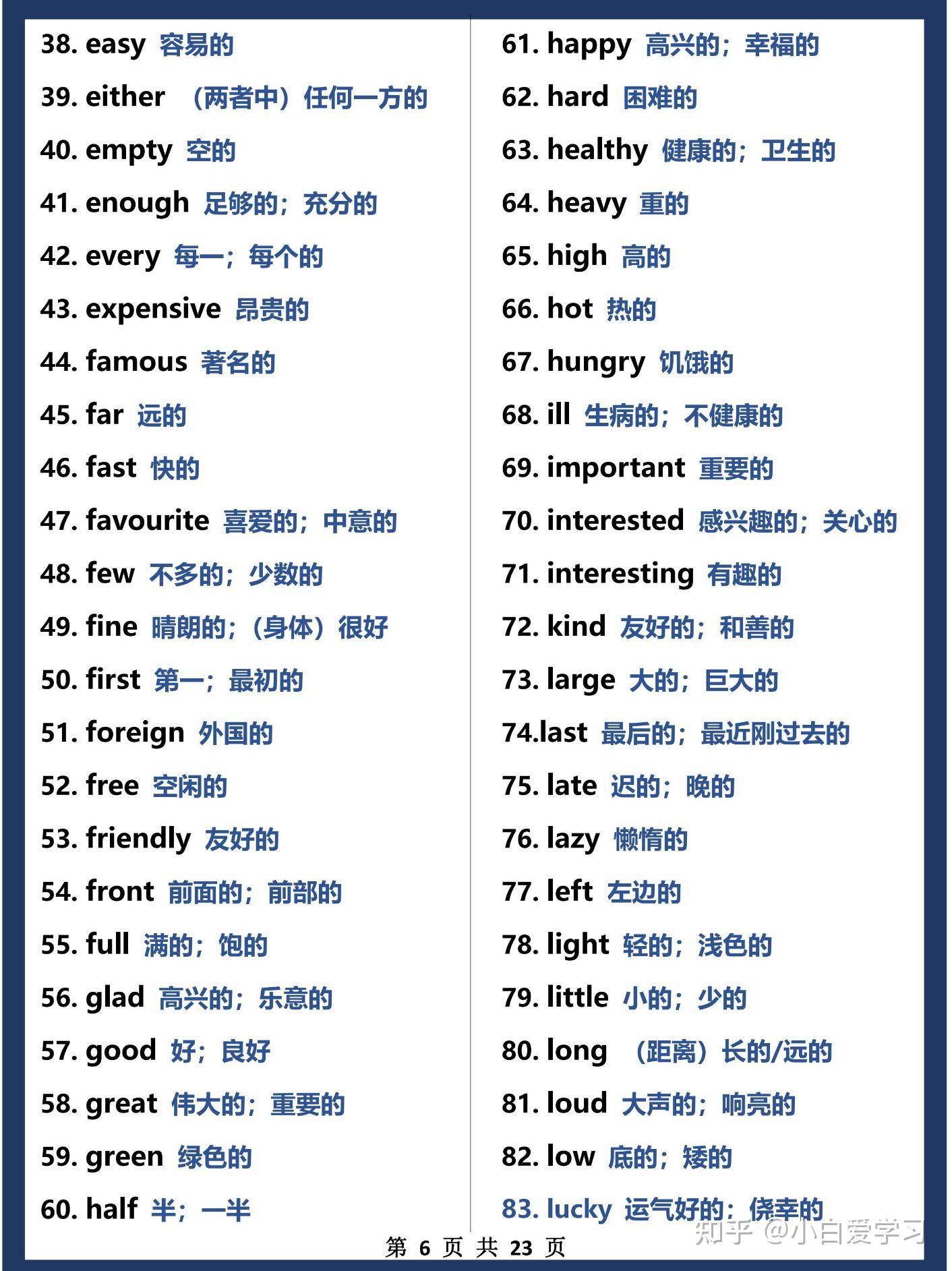 7天搞定初中983核心词 初三党的宝子们赶紧冲! - 知乎