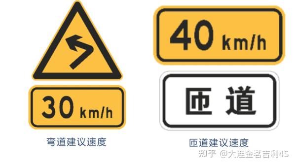 这些标志分别是什么意思? - 知乎