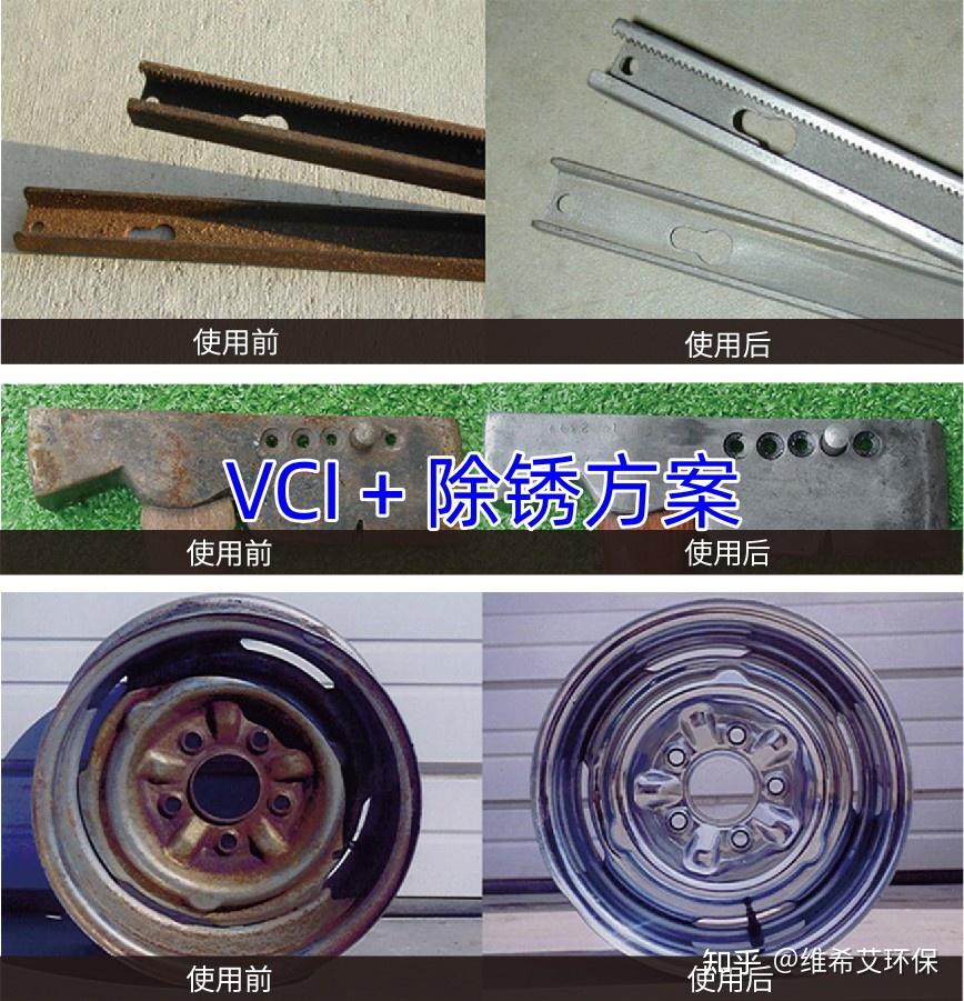 EVAPO-RUST中性除锈剂：一款对工件不腐蚀的中性除锈剂 - 知乎