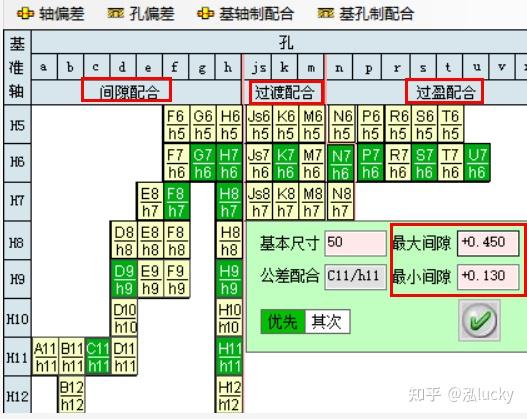 來源邁迪-公差配合插件截圖實際生產中如何根據已知軸,孔的基本尺寸和