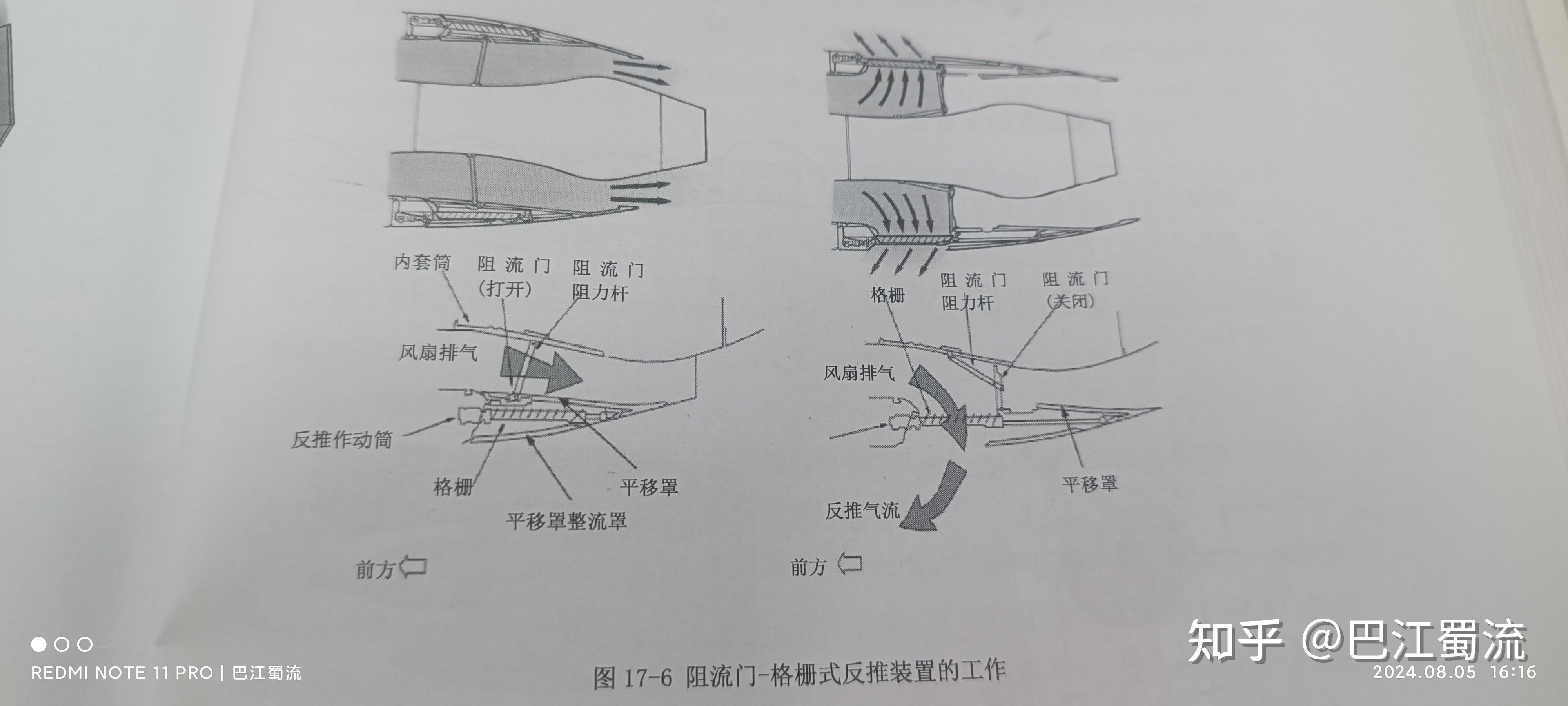 航空发动机22---反推装置(巴江蜀流) - 知乎