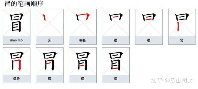 “冒”不封口,你写对了吗?冒字的本意是什么? - 知乎