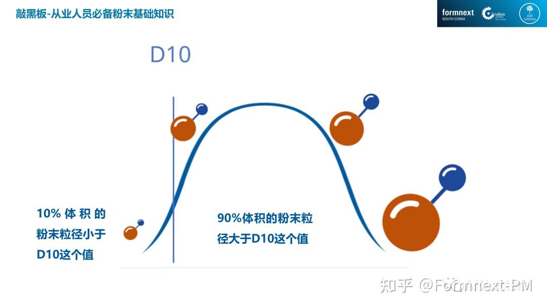 全面了解TA15第一期 知乎