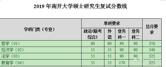 世界总人口数量2021年_2021年世界人口日图片(3)