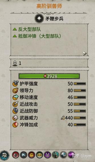 战锤2全面战争黑暗精灵全局招募(全面战争战锤2终极攻略之黑暗精灵) 第32张 战锤2全面战争黑暗精灵全局招募(全面战争战锤2终极攻略之黑暗精灵) 第32张