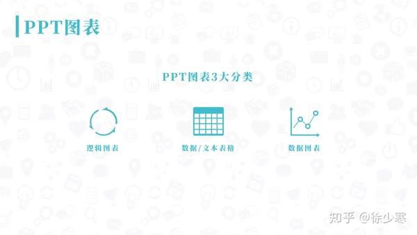 ppt表格怎么做好看