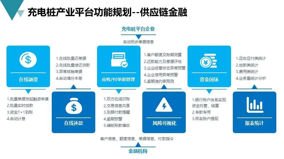 网站运营与规划（网站运营规划图怎么做） 网站运营与规划（网站运营规划图怎么做）〔网站运营规划方案〕 新闻资讯