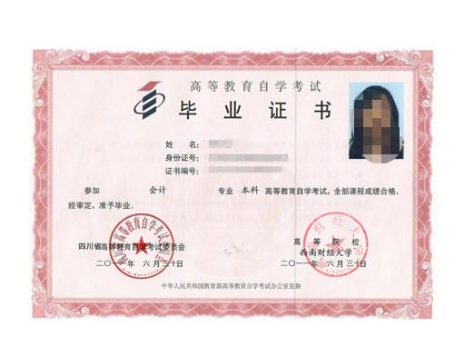 西南财经大学自考专升本招生专业及考试科目