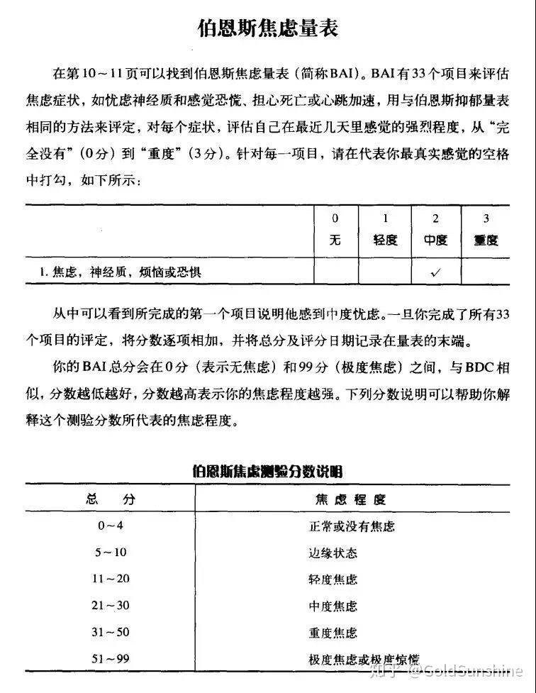 伯恩斯焦虑量表和亲密关系满意度量表 知乎