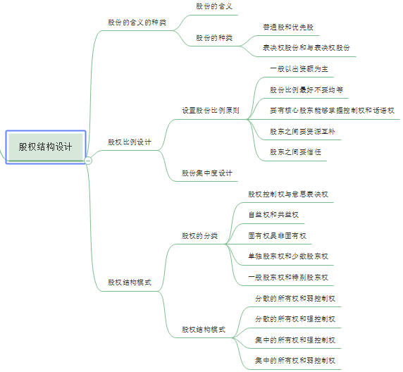 v2-5af27f8ee59d8e775363dc60ede8246b_r.jpg