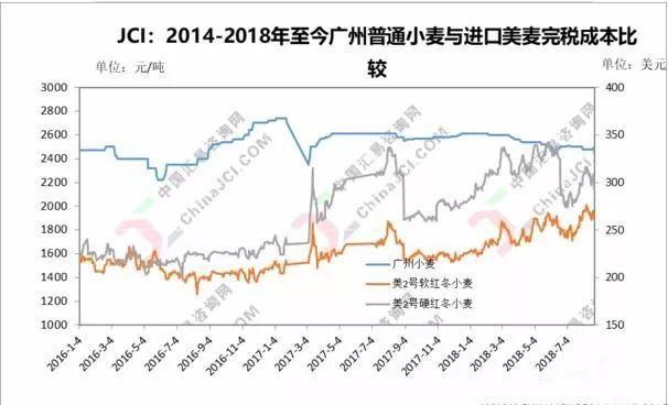 世界农业人口_中国粮食自主有多重要 美国人仅用1颗种子就毁了个世界农业大(2)