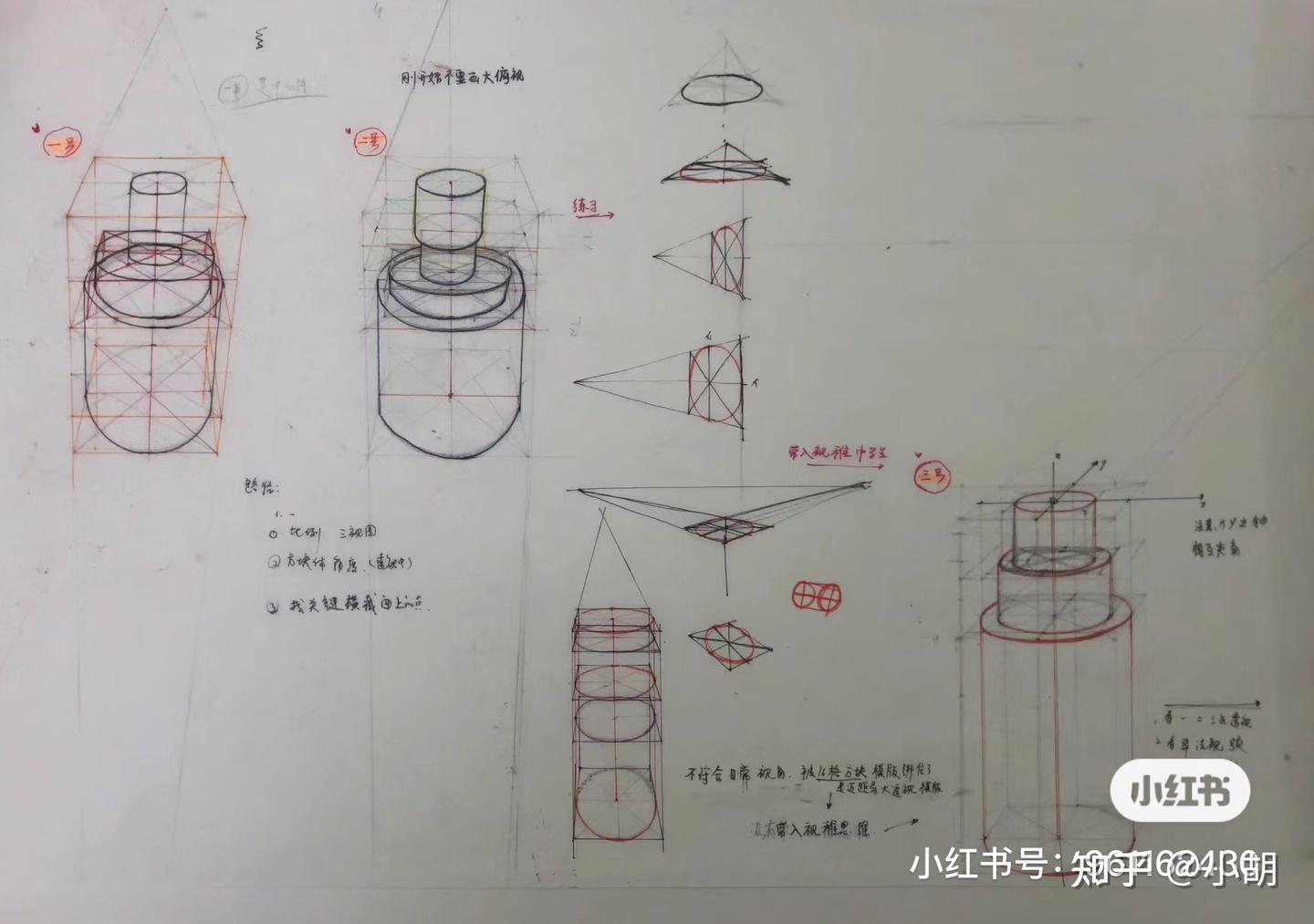 复盘自学绘画半年走过的路 - 知乎