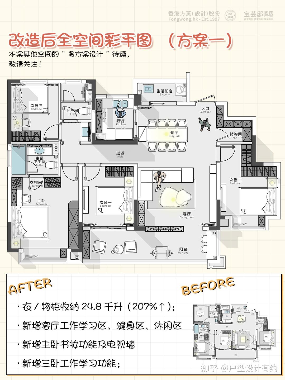 户型优化丨140㎡大平层三版方案,直接抄作业! - 知乎