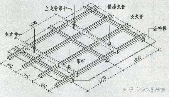 木地板龙骨尺寸图片