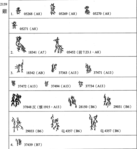 古文字 古汉字 知乎