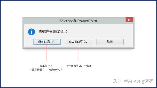 ppt怎么让图片一张一张出来