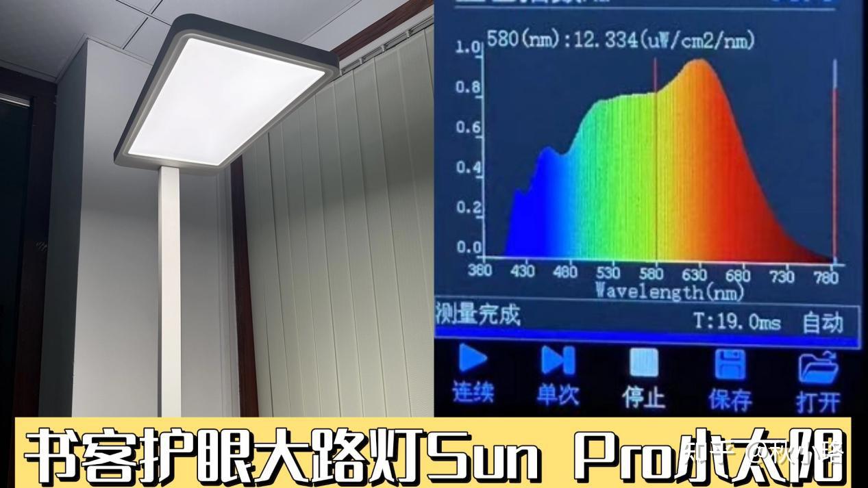 【小白必看】护眼大路灯测评决赛圈|护眼大路灯推荐2025清单:书客/霍尼韦尔/明基/米家/柏曼等品牌哪款才是天花板?附带大路灯选购干货! - 知乎
