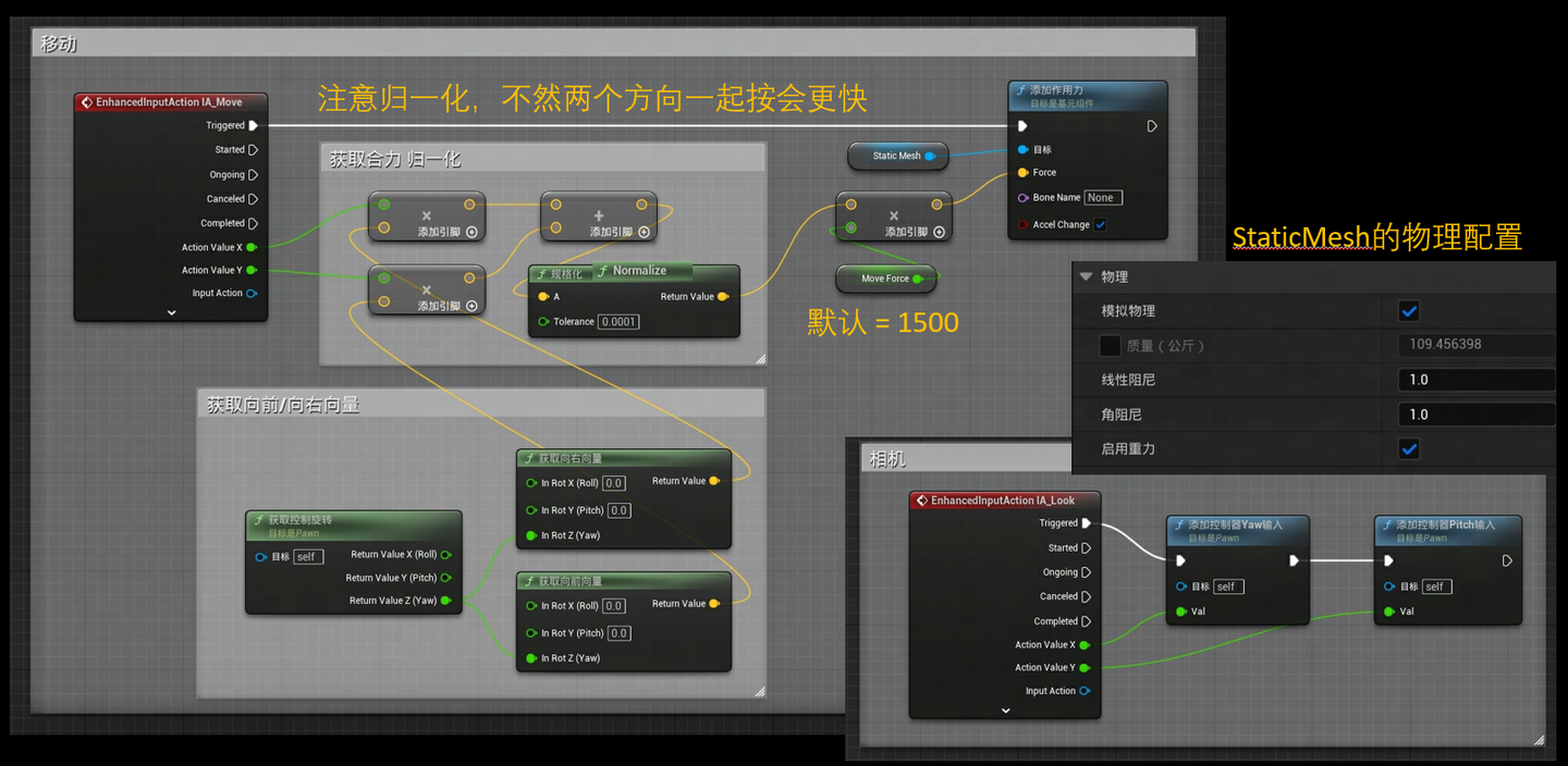 手把手教你做游戏 | 从0-1入门虚幻引擎5（二） - 知乎
