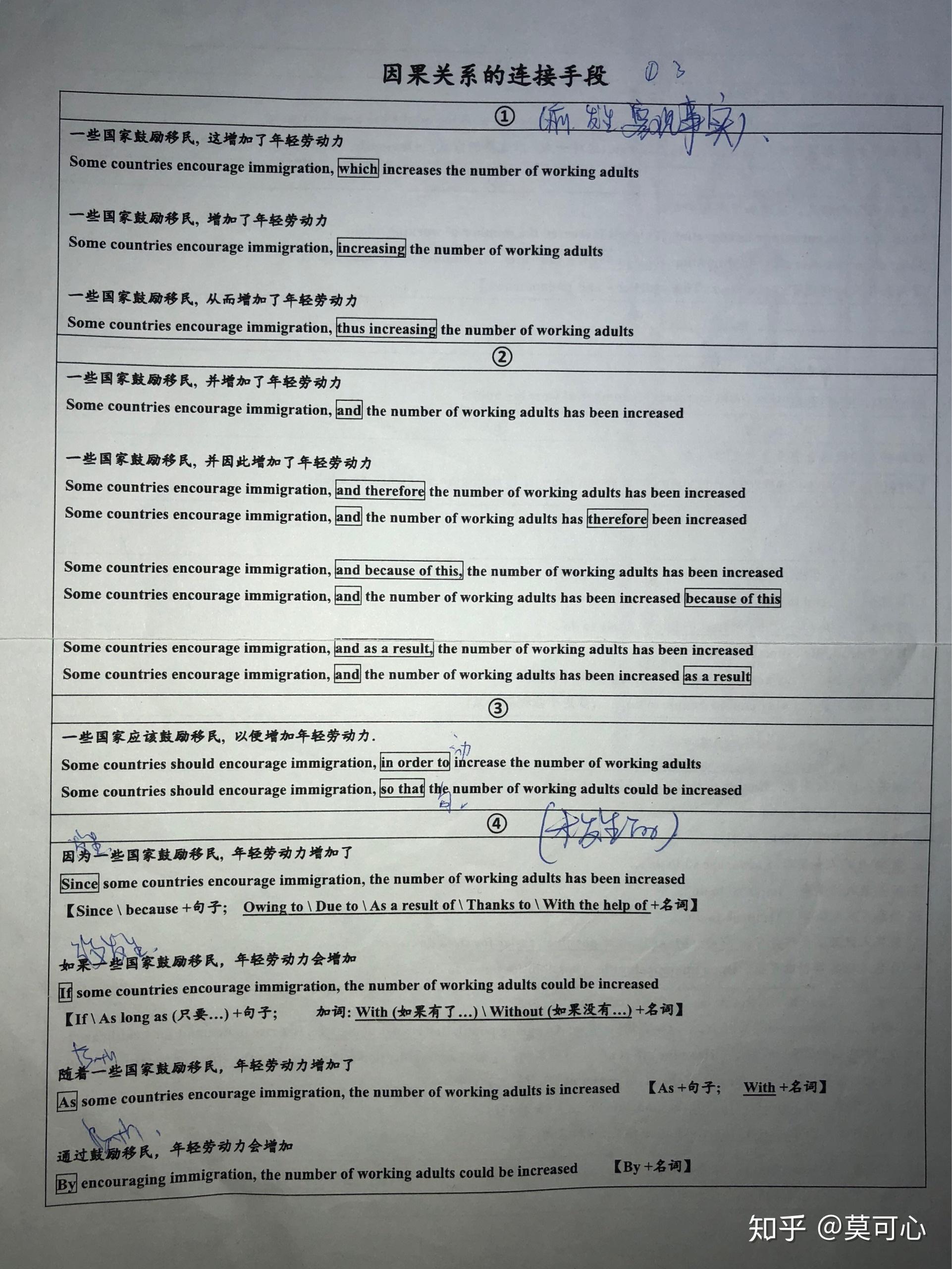 雅思听力4 阅读6.5 写作5.5 口语4.5 怎么能在一
