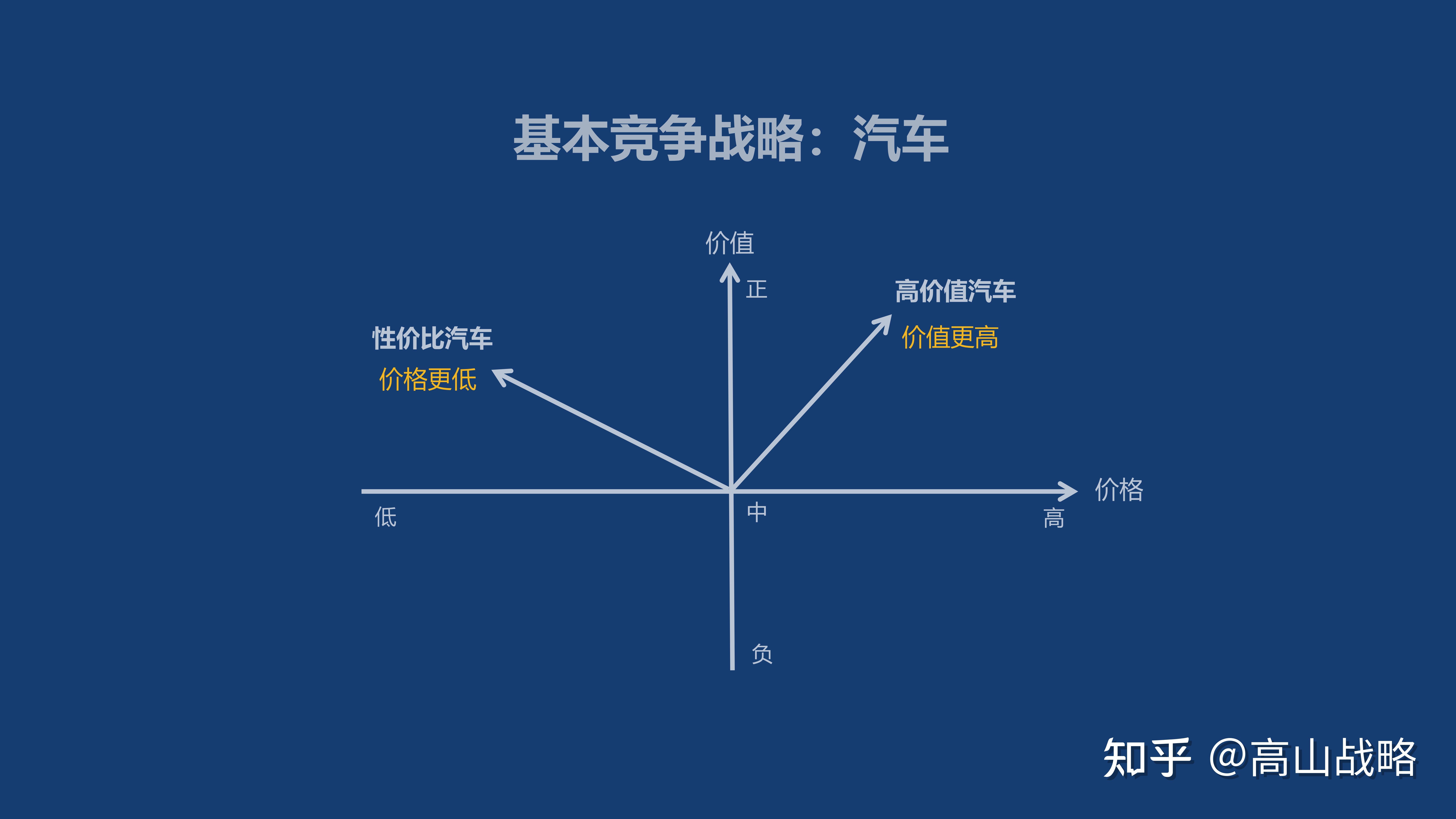 四象限壁纸高清图片