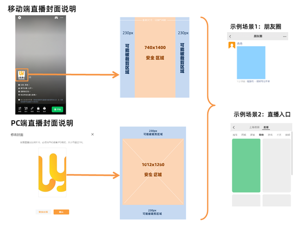 频道封面_设置封面