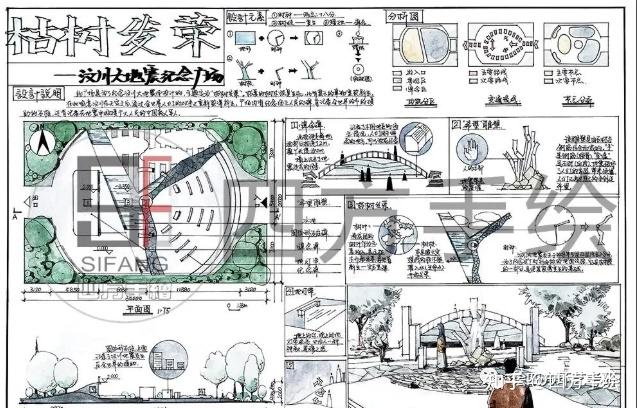 重庆工商大学艺术考研须知环艺工业视传一网打尽