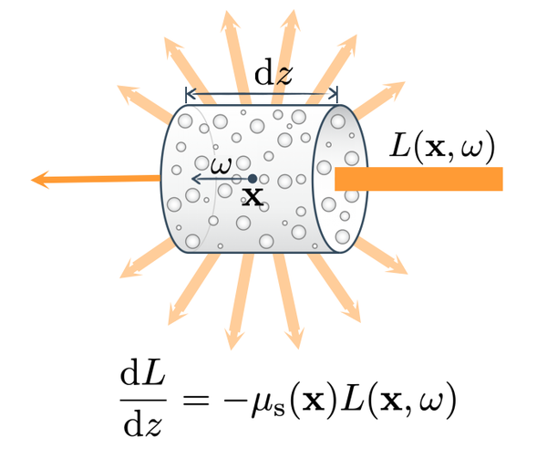 Pasted image 20230909154354.png