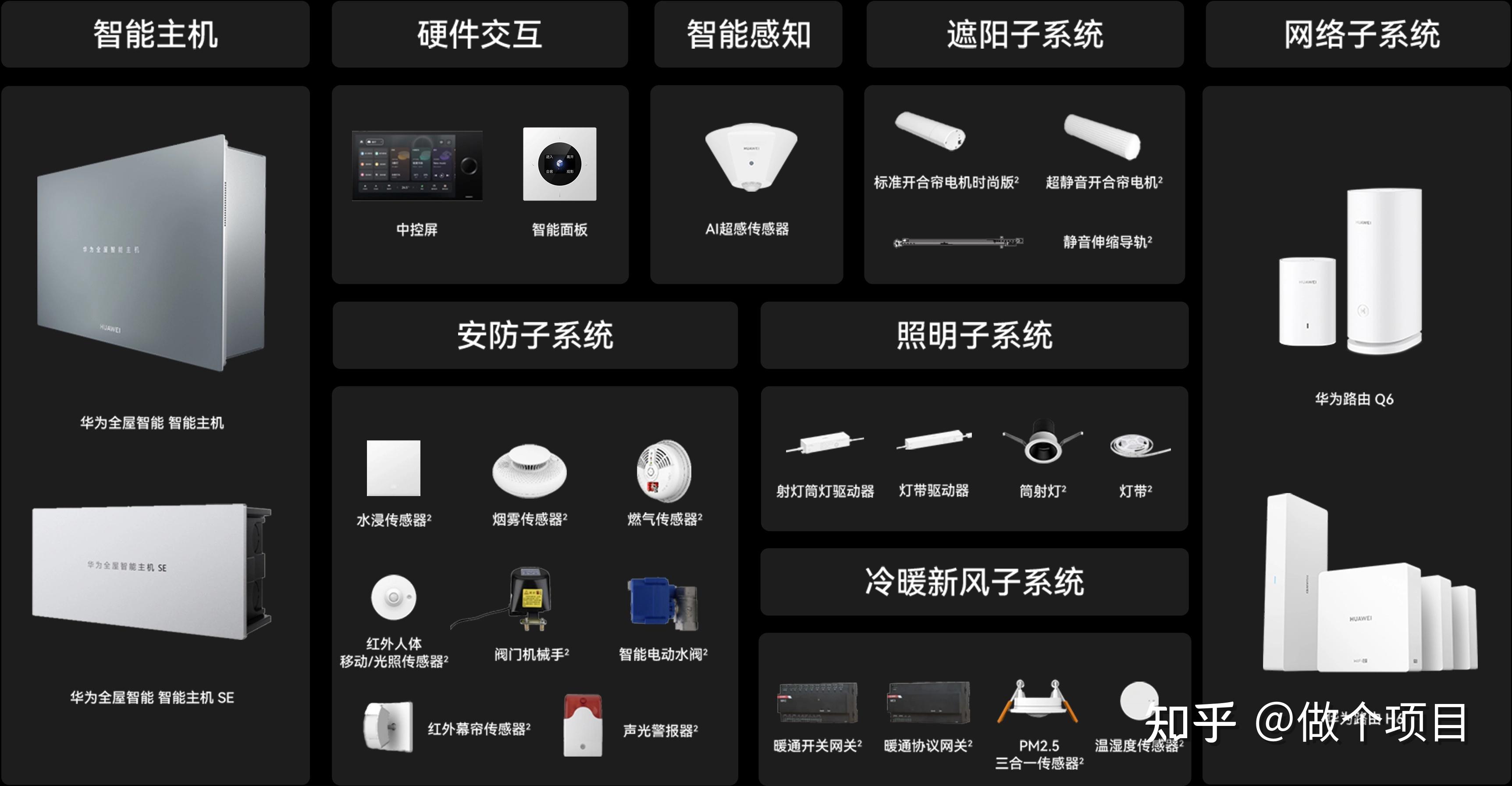 智能家居设计方案综述
