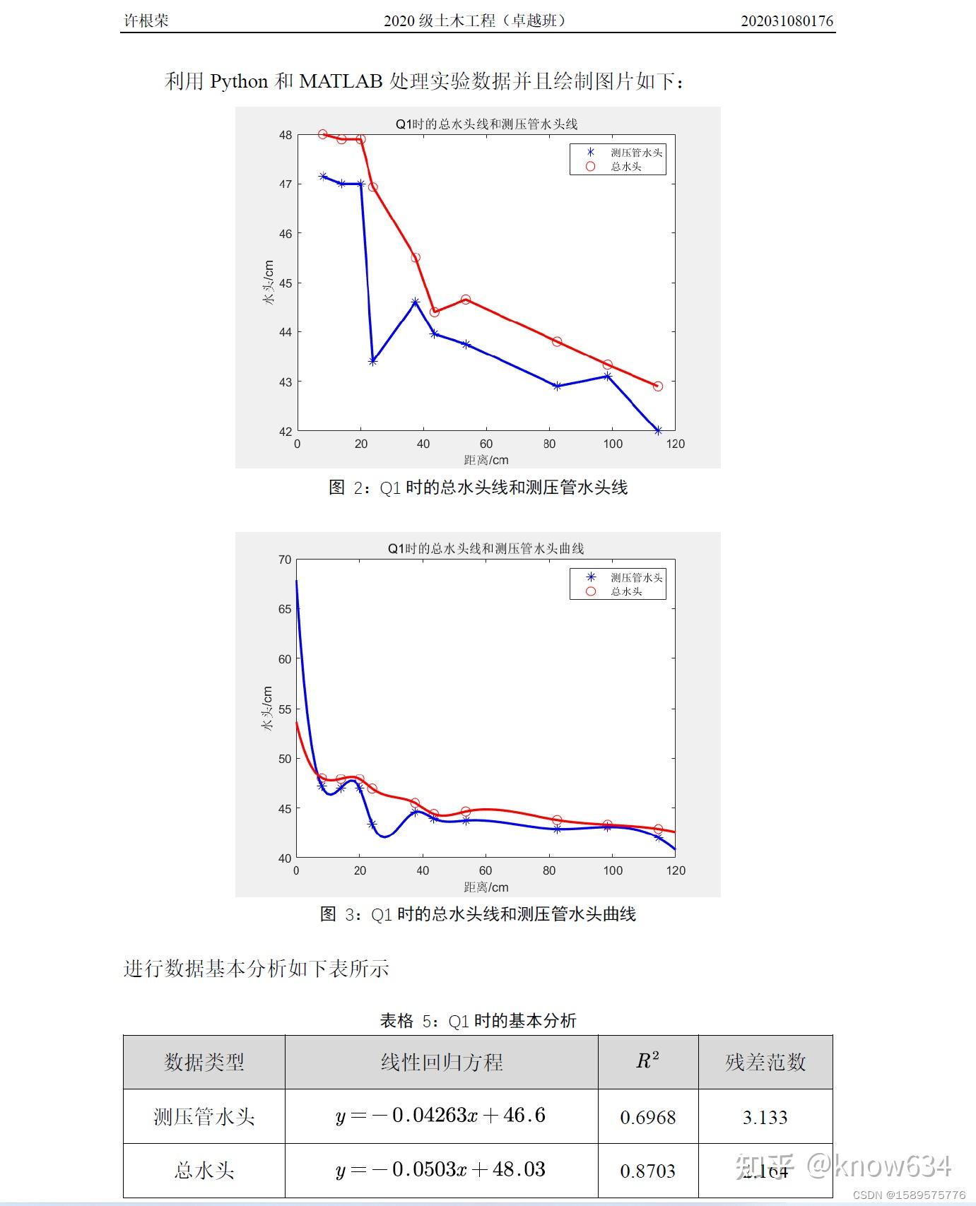 折线统计图画图步骤图片