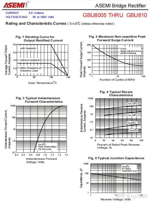 asemi整流桥gbu808参数gbu808介绍gbu808详解