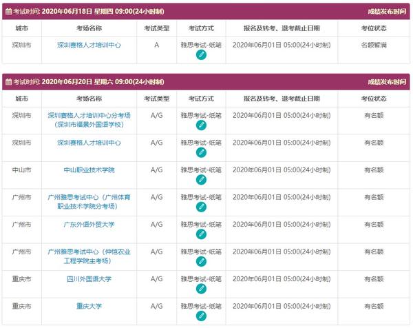 ted演讲下载加演讲稿