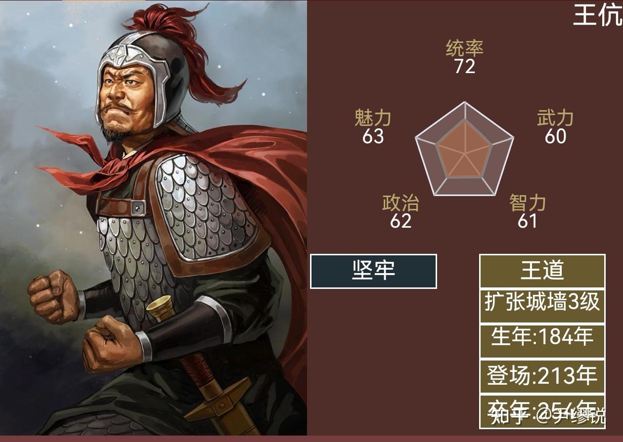 213年的三国志14全武将鉴赏 - 知乎