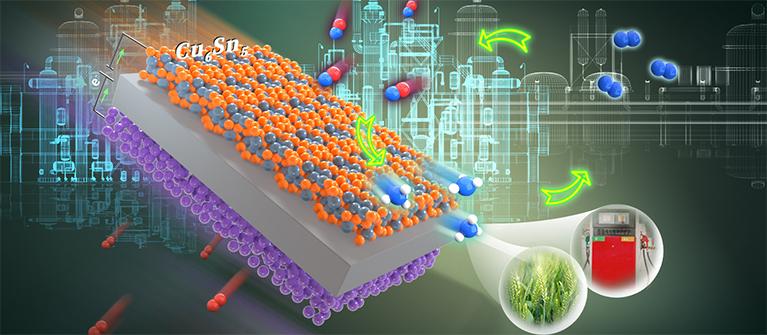 中国科学院大连化学物理研究所实现电催化一氧化氮高效合成氨
