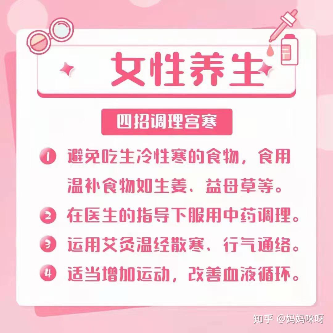 中医馆女性养生展板设计图片下载_红动中国