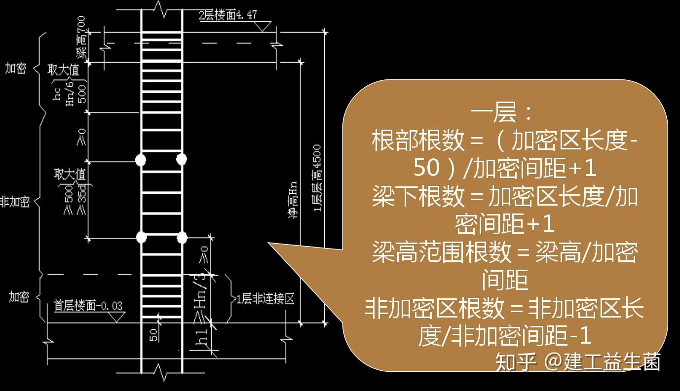 242頁鋼筋識圖與算量實戰講義樑柱牆板7天看懂鋼筋圖紙