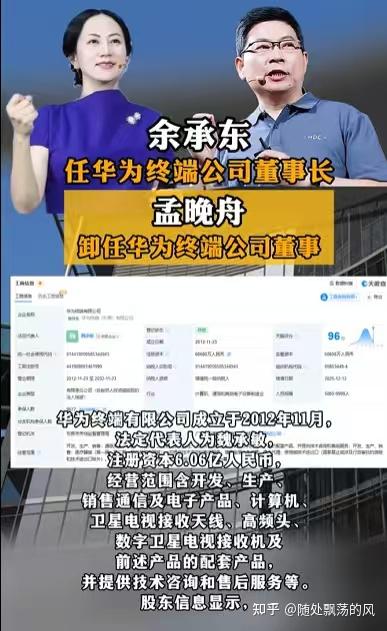 余承东任董事长,孟晚舟卸任董事 - 知乎