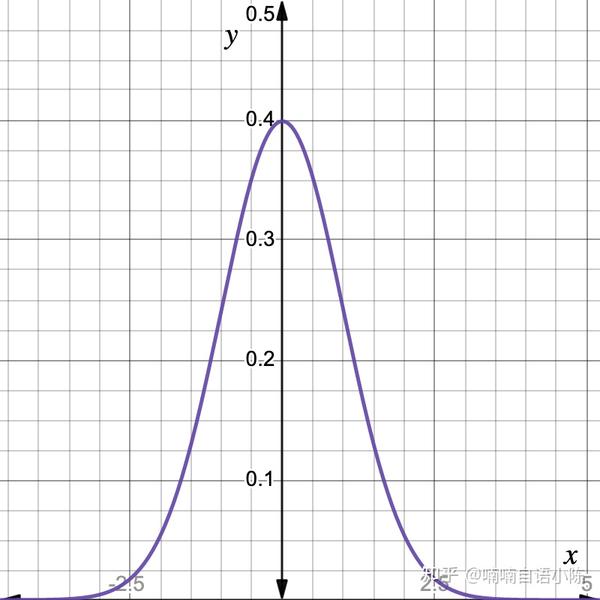  maximum a posteriori estimation map 