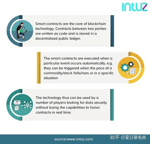 夏浪科技区块链财务报表(夏浪科技区块链财务报表查询) 夏浪科技区块链财务报表(夏浪科技区块链财务报表查询)