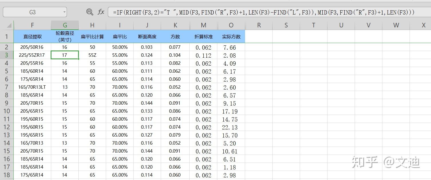轮胎物流定价数据分析--轮胎的方数核算