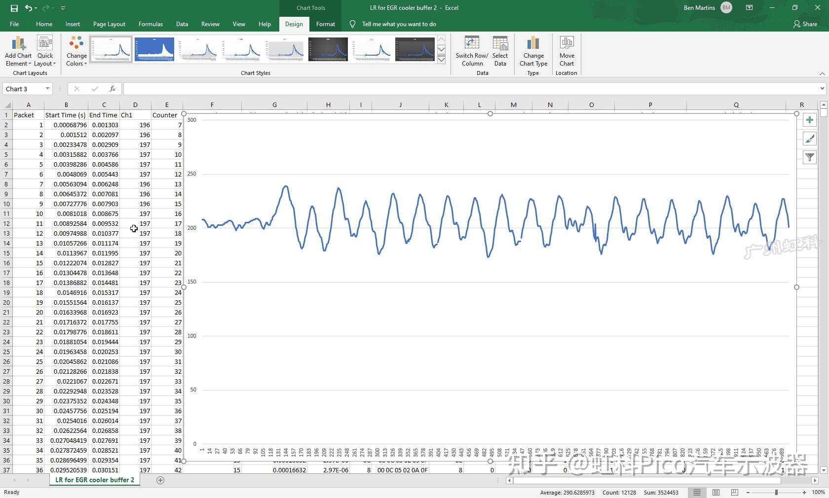 SENT协议译码的深入探讨 - 知乎