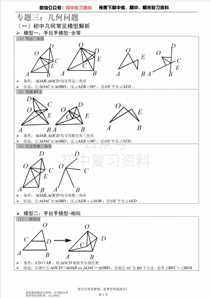 初中数学 知乎