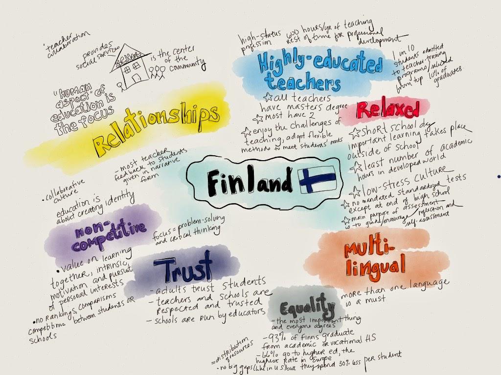 教育视角｜走进真实的芬兰教育