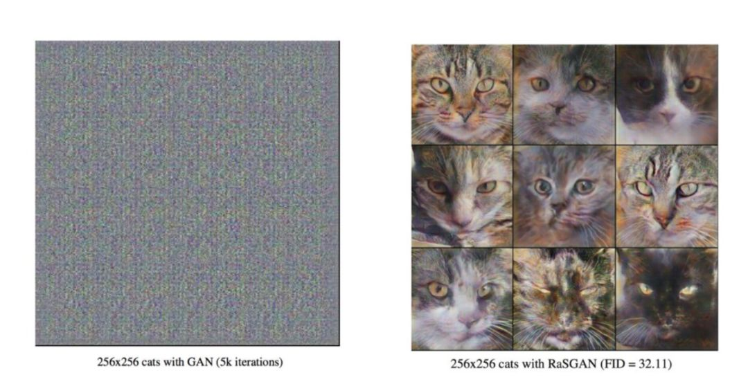 提高GAN训练稳定性的9大tricks - 知乎