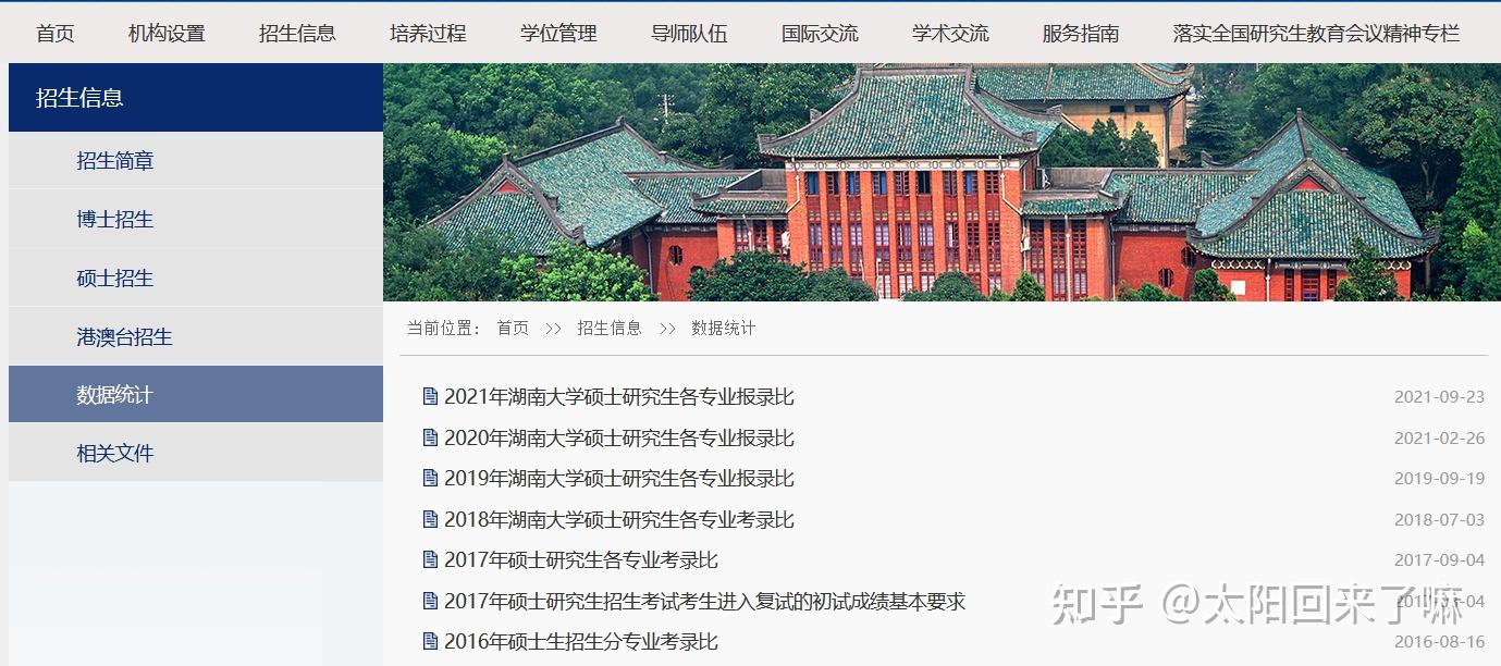 2023湖南大學應用統計專業的考生注意了